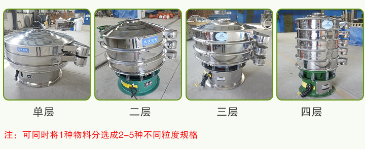 圓形振動(dòng)篩可分為一層、二層、三層、四層