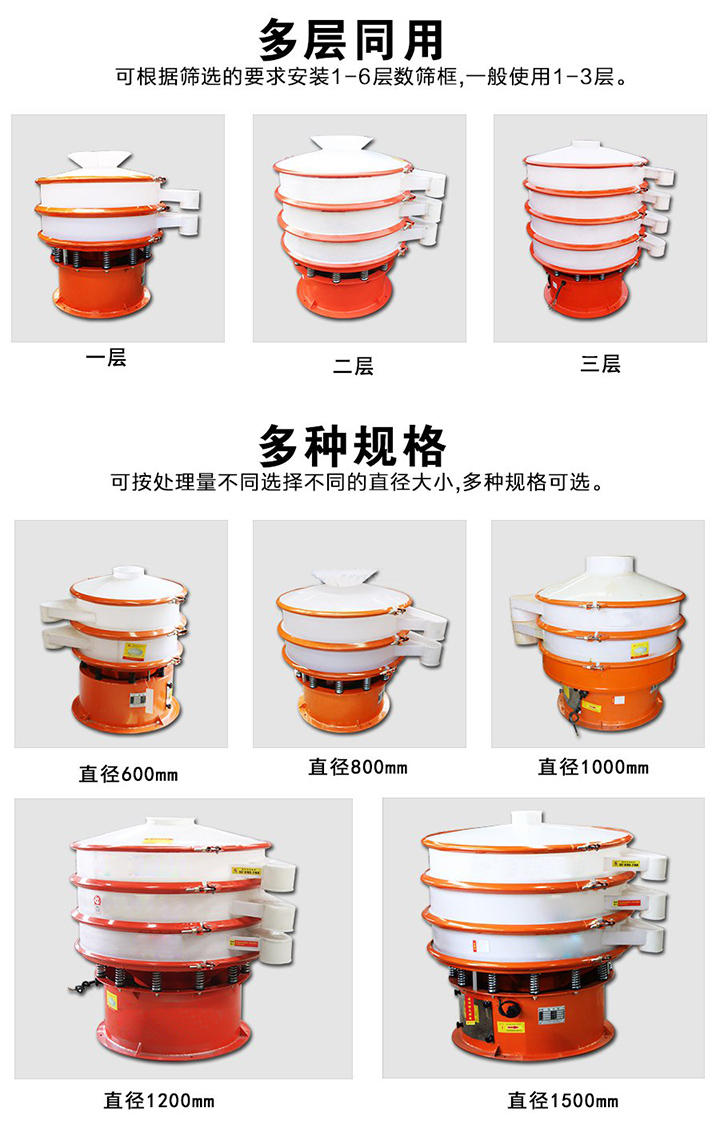 塑料振動篩層數(shù)可達4層，型號為400mm-1800mm