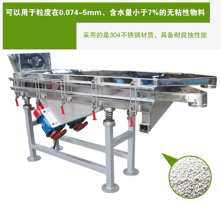 復合肥振動篩采用的是304不銹鋼材質(zhì)，具備耐腐蝕性能