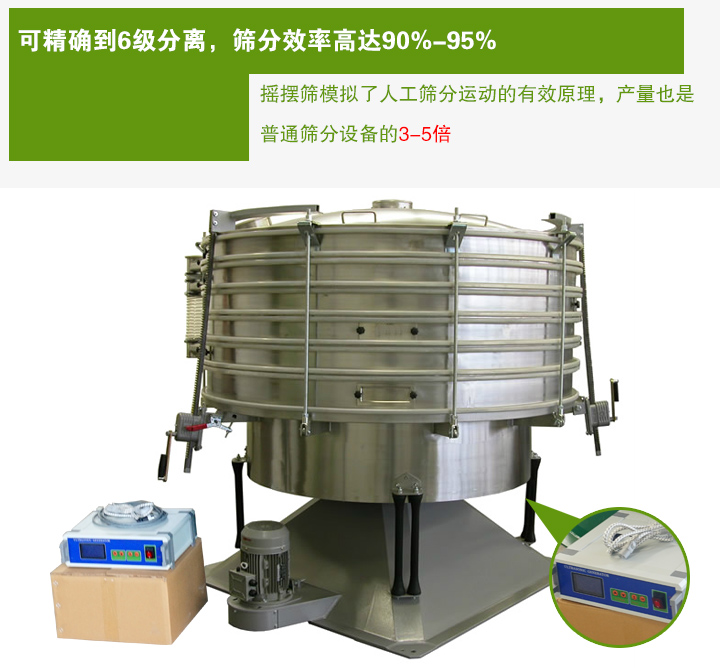 超聲波搖擺篩模擬了人工篩分運動的有效原理，產量也是 普通篩分設備的3-5倍