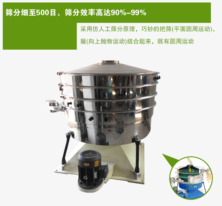 搖動(dòng)篩采用仿人工篩分原理，巧妙的把篩(平面圓周運(yùn)動(dòng))、 簸(向上拋物運(yùn)動(dòng))結(jié)合起來，既有圓周運(yùn)動(dòng)
